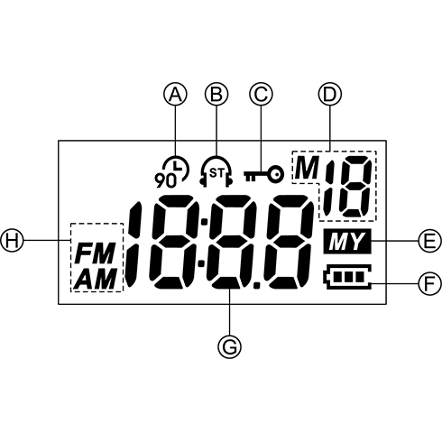 DT-250 디지털 휴대용 라디오 LCD