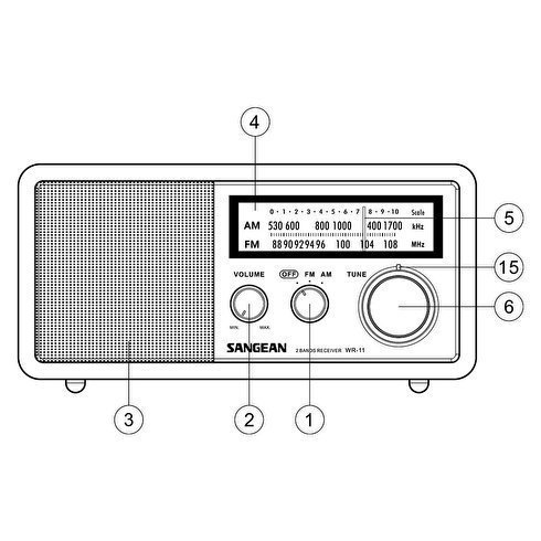 Sangean-WR-11-TableTop-Radio-Front-Diagram